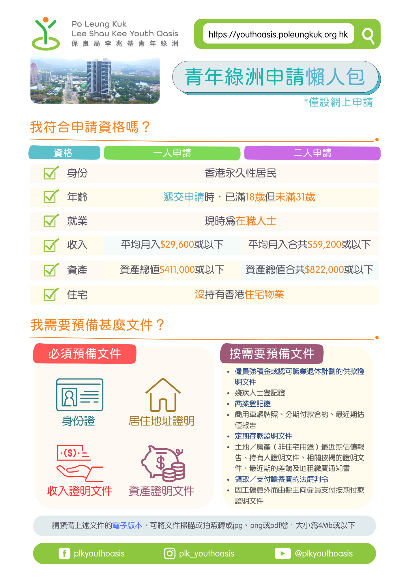 青年綠洲懶人包