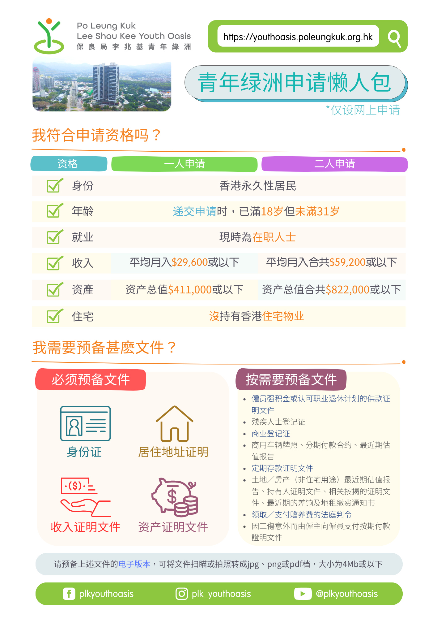 青年绿洲懒人包